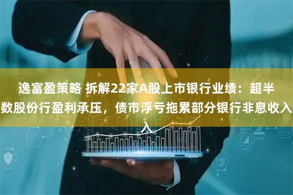 逸富盈策略 拆解22家A股上市银行业绩：超半数股份行盈利承压，债市浮亏拖累部分银行非息收入